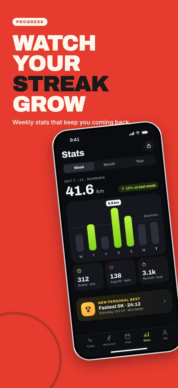Bold Type template, iPhone screenshot 3