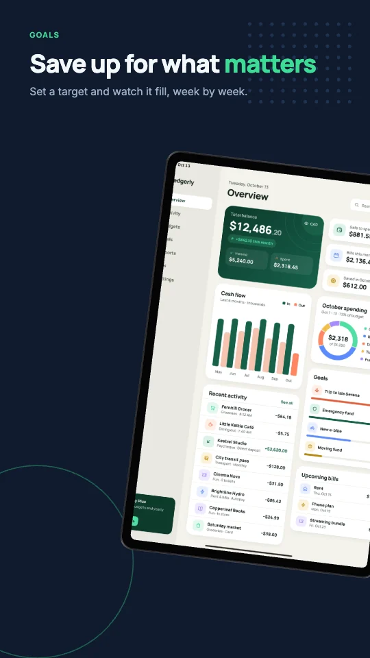 Ledger template on an Android tablet screenshot