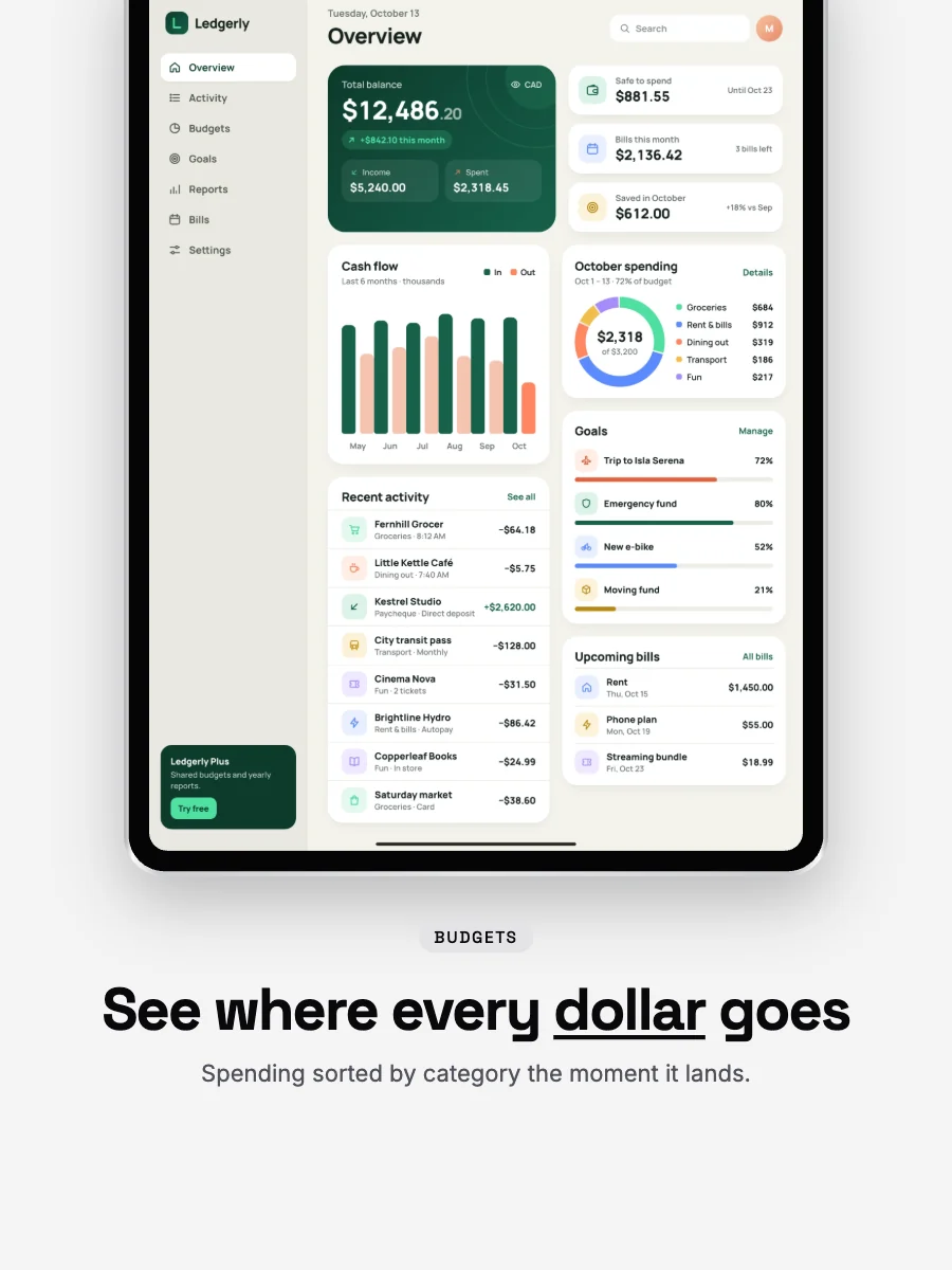 Mono template on an iPad screenshot